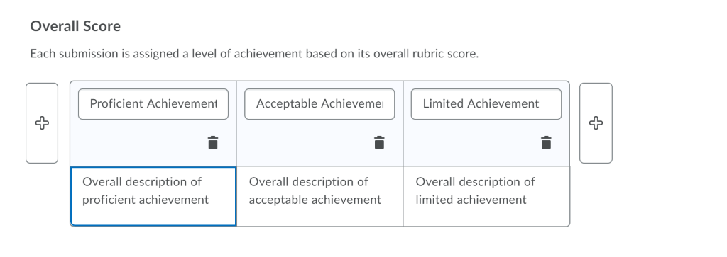 No score option - overall achievement
