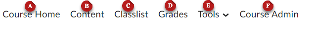 A screenshot of the course navigation bar (navbar). Course Home is labeled A. Content is labeled B. Classlist is labeled C. Grades are labeled D. Tools are labeled E. Course Admin is labeled F.