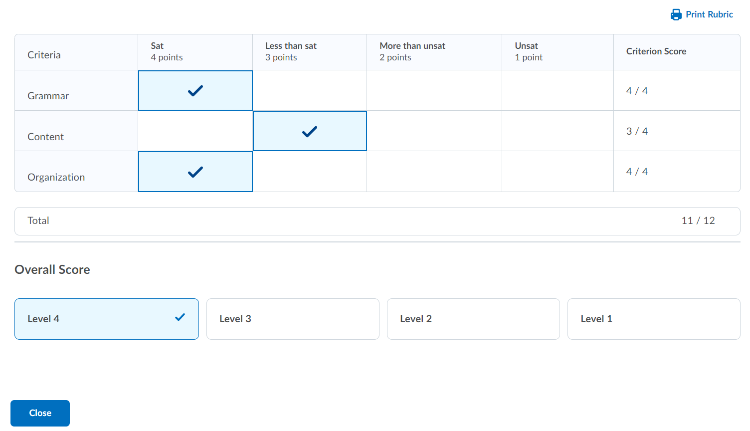 Grades rubric example