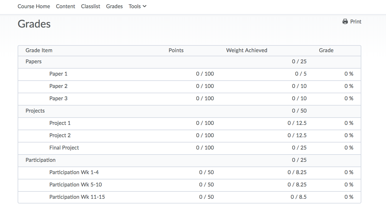 Grades Weight example